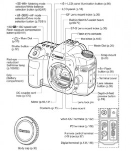 40d_manual001